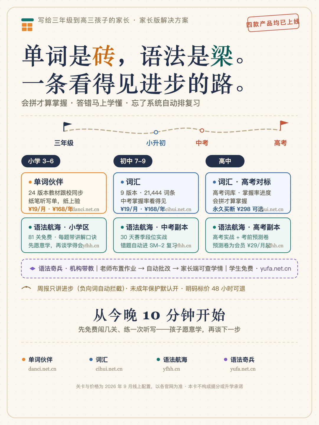 家长版卡片